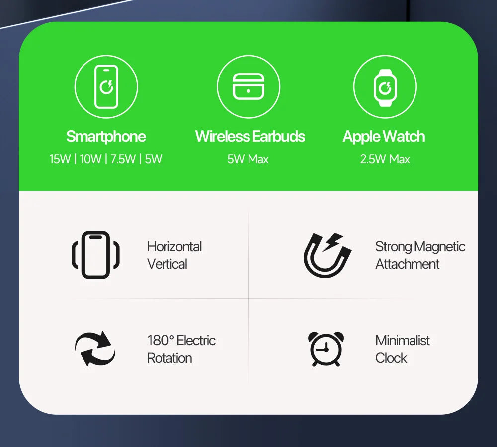 Magnetic 4 in 1 Auto Rotation Wireless Charger Fast Charging Up To 15W for Iphone 16 15 14 13 Pro Max, Iwatch, Airpods Pro