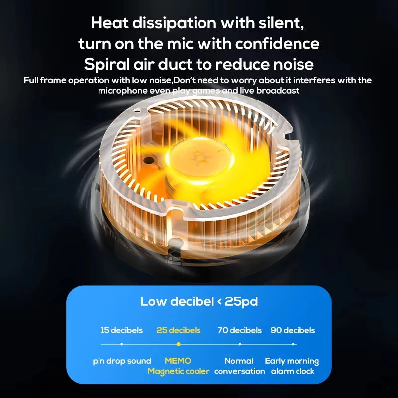 PHOZETECH| Phone cooler with (RGB) LIGHT