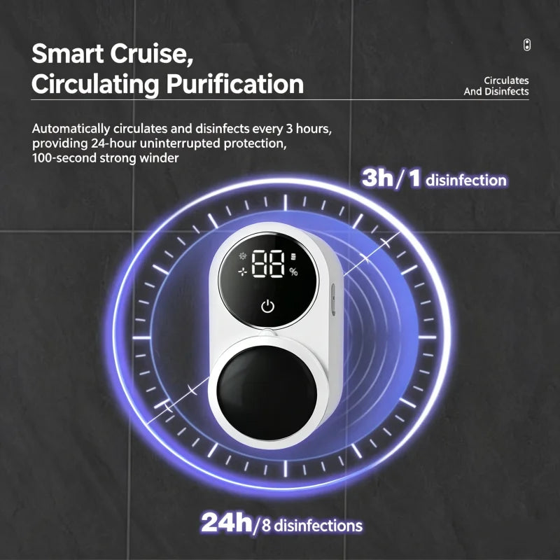 Mini circuit with UV eris bacteria in 30 seconds